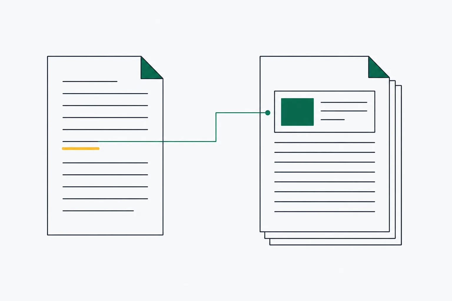 An illustration of one marked line on a printed sheet, with a line running from it across to the source document that supports it